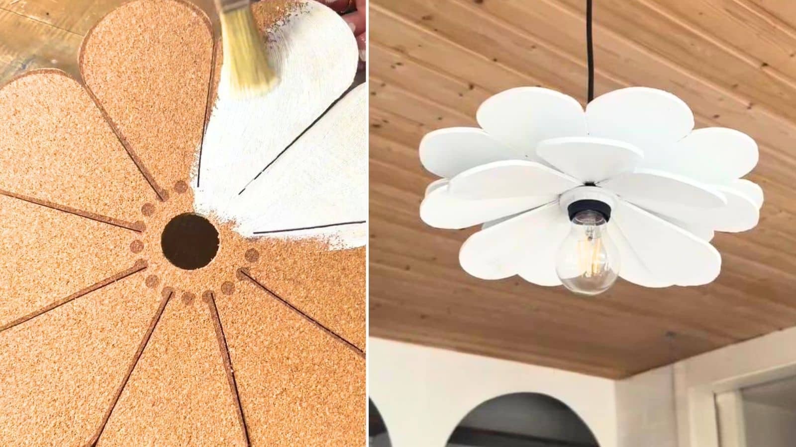 How a £2 IKEA Lampshade and Cold Tea Are Disrupting the Designer Lighting Industry